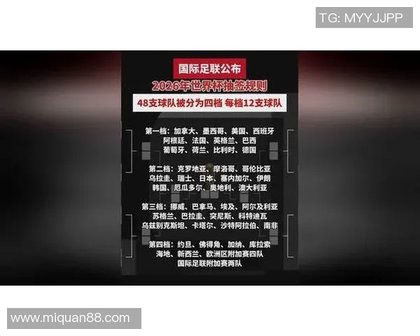 2026年世界杯即将来临全球赛事焦点，足球历史新篇章将如何书写