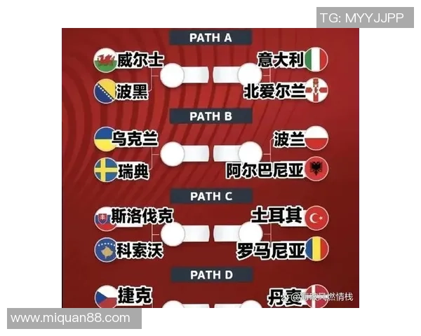 美加墨世界杯揭幕引燃全球足球激情盛典深度解析赛况走势前景展望